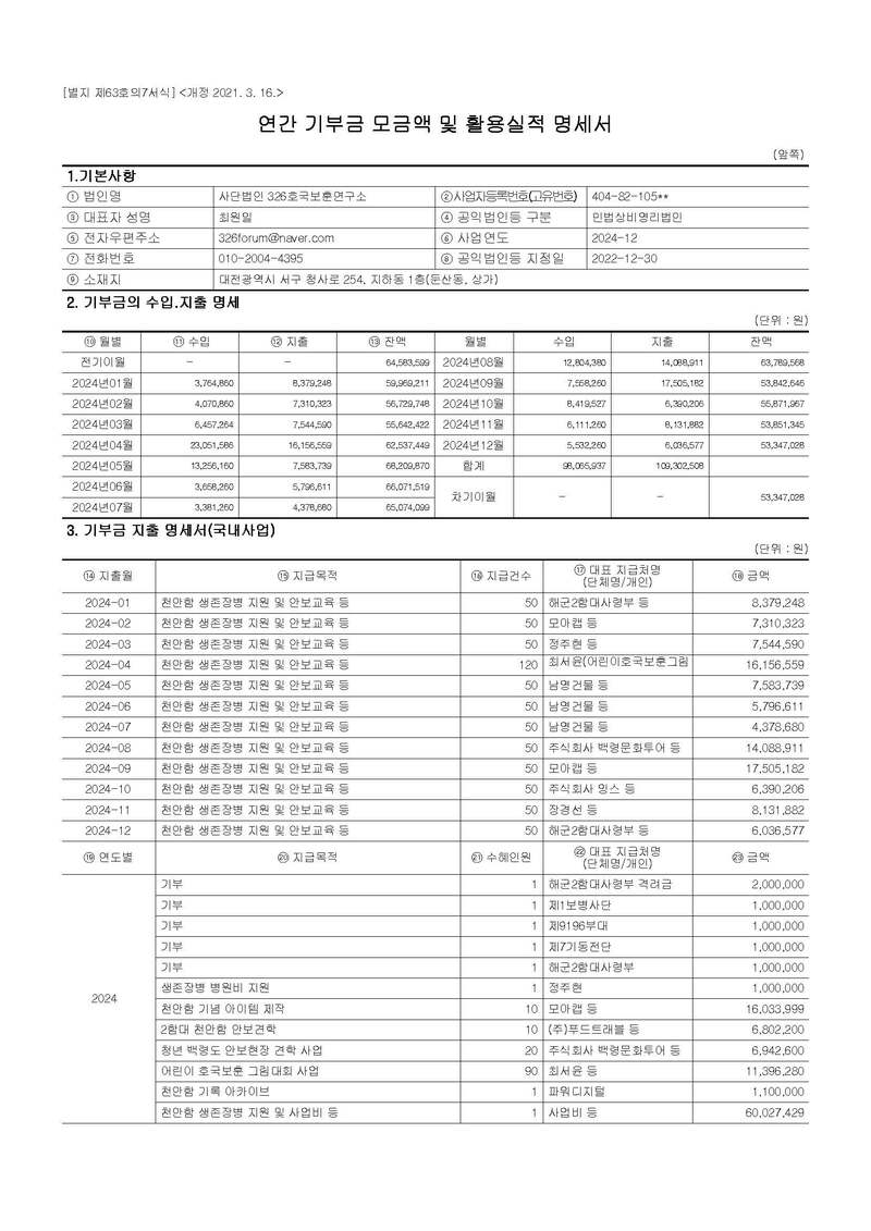 24년 연간기부금모금액 및 활용실적 명세서_페이지_1.jpg