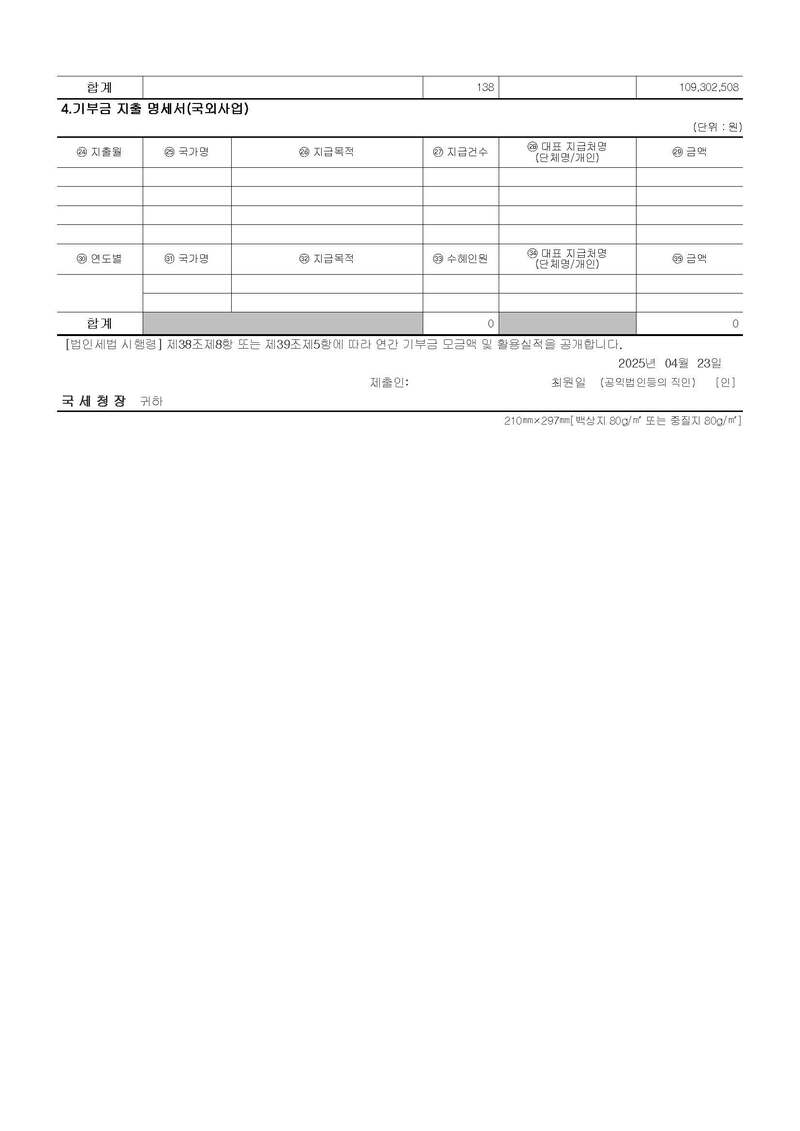24년 연간기부금모금액 및 활용실적 명세서_페이지_2.jpg